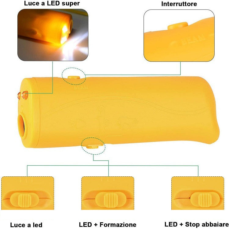 Ultraschall-Hundeabwehrgerät, Hundetrainingsgerät, Handheld-Antibell-Stoppgerät