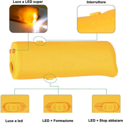 Ultraschall-Hundeabwehrgerät, Hundetrainingsgerät, Handheld-Antibell-Stoppgerät